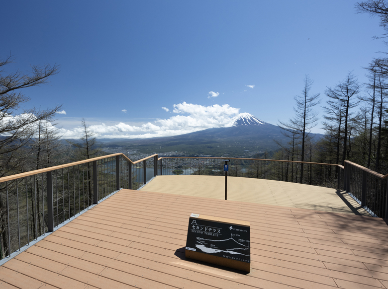 Things to Do in Ashigawa